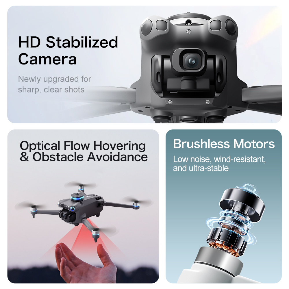 Drone Quadricoptère RC Pliable - Drone Gps Mount avis et prix